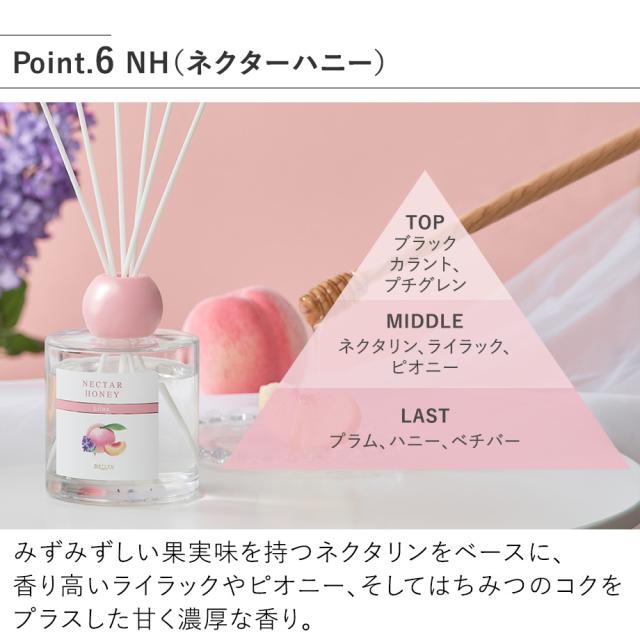 MRU-143 リードディフューザー NH（ネクターハニー）