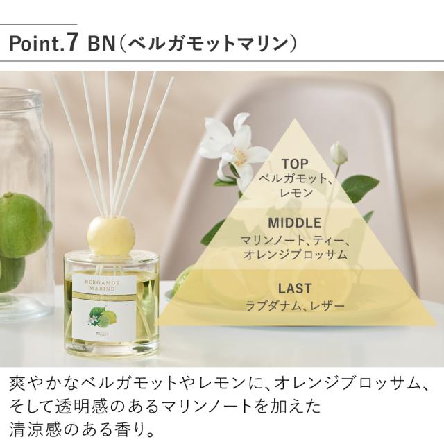 MRU-143 リードディフューザー BN（ベルガモットマリン）