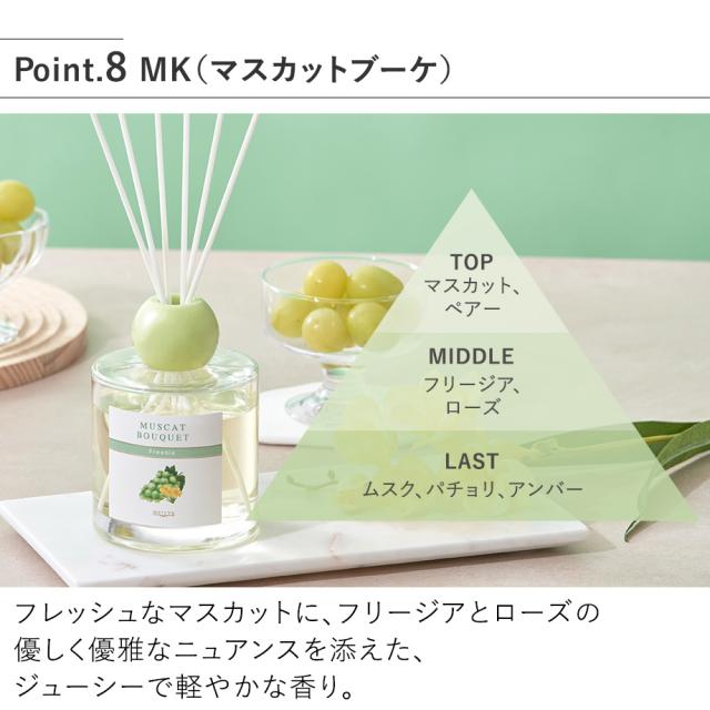 MRU-143 リードディフューザー MK（マスカットブーケ）