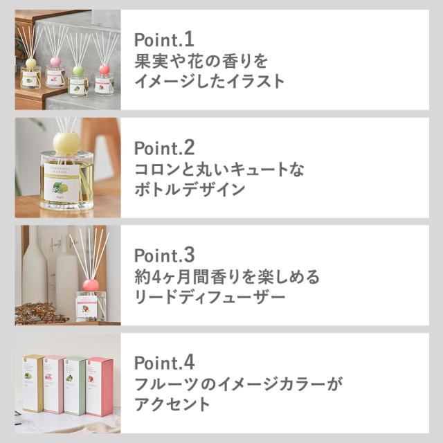 Fruits Collection リードディフューザー 280ml