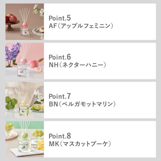 Fruits Collection リードディフューザー 280ml