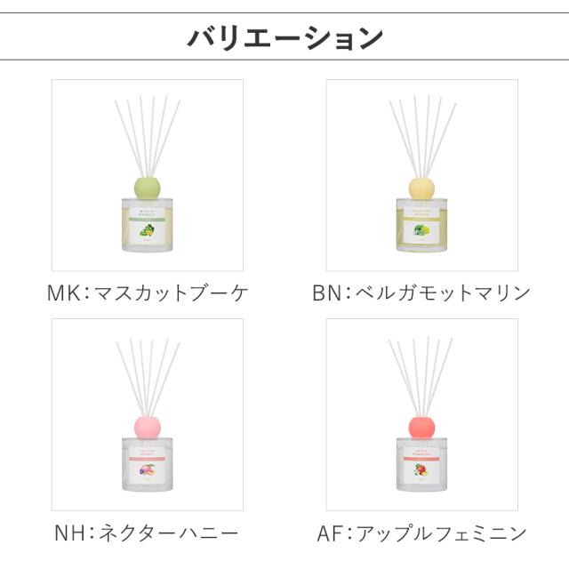 バリエーション