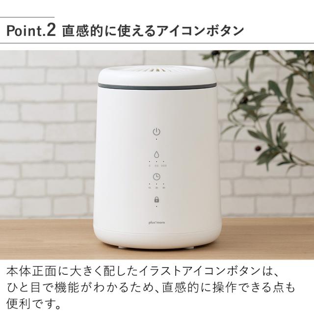 PBAHF005　直感的に使えるアイコンボタン