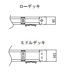 アイバワークス NOSELDA-I ミドルデッキ 幅：1300 長：2.5m 固定脚