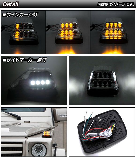 W463　Gクラス　ウインカー ガード 左右セット ゲレンデ ORC製 GI☆GEAR (ジーアイ・ギア) 社製】ウインカーライトガード 左右