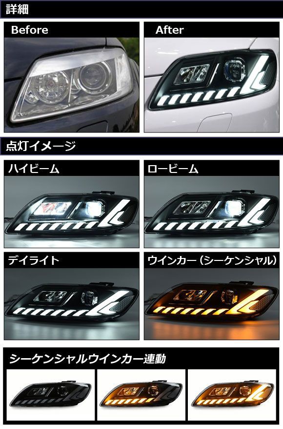 Audi アウディ A1 A3 A4 A5 A6 R8 Q5 Q7 ヘッドライト