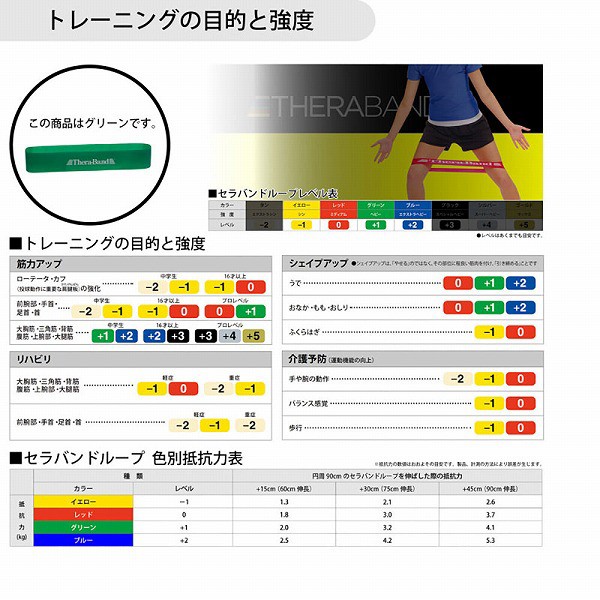 D＆M ディーアンドエム セラバンド ループ グリーン 強度レベル＋1