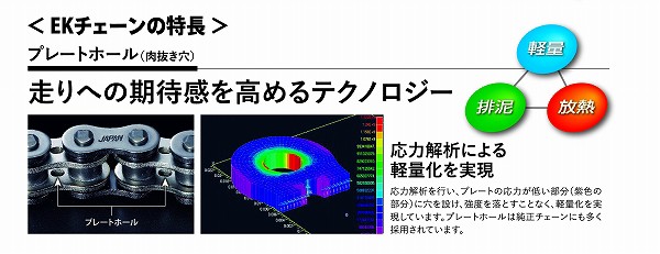 EKチェーン/江沼チェーン SRXシリーズ シールチェーン カジバ