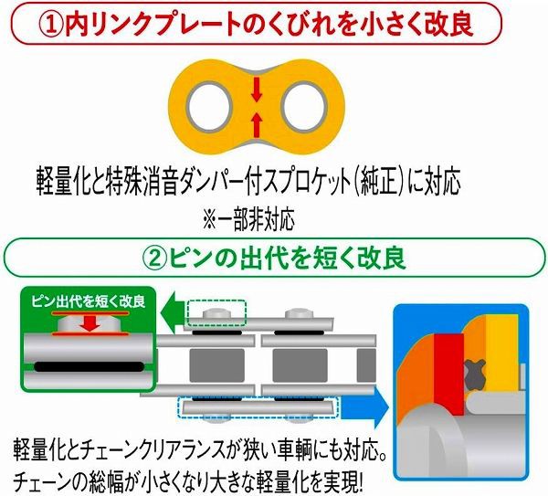 EKチェーン/江沼チェーン SRXシリーズ シールチェーン ホンダ XL