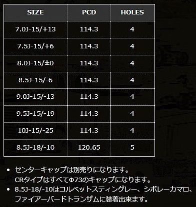 ハヤシレーシング ハヤシストリート CR-TYPE ホイール 15インチ×9J -13