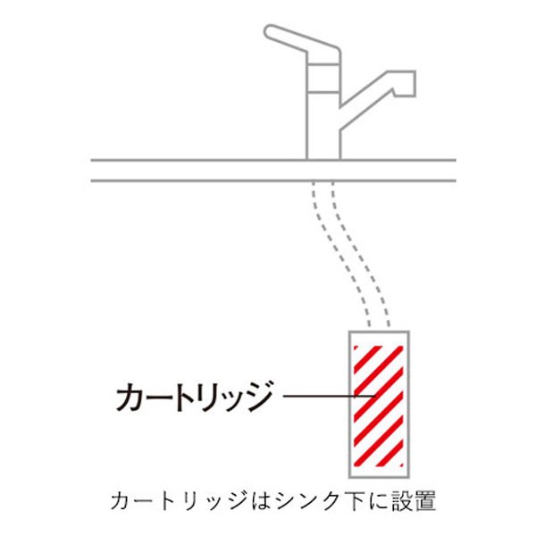 タカラスタンダード 浄水器 交換用カートリッジ アンダーシンクタイプ