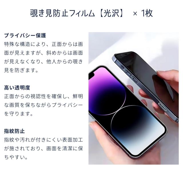 iPhone13 Pro 強化ガラスフィルムセット ブルーライトカット アンチグレア
