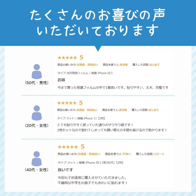 iPhone12 Pro ブルーライトカットフィルム セット