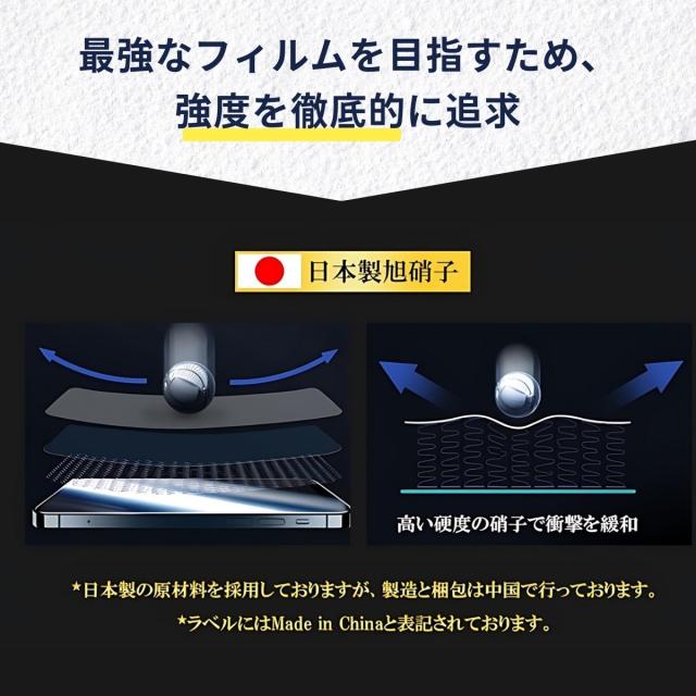 iPhone15 Pro Max 液晶保護フィルム お試しセット ブルーライトカット