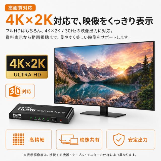 HDMIスプリッター 店舗用 店頭モニター 広告表示 デジタルサイネージ 映像共有 同一画面 4画面表示 HDMI分配器 USB給電
