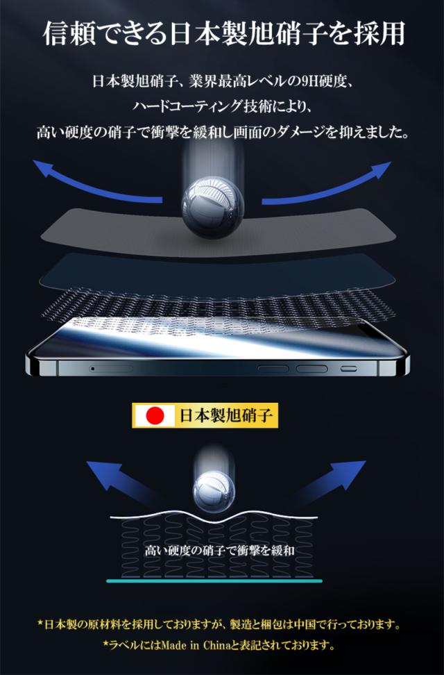 iPhone 14 Pro Max スマホ画面 保護フィルム ガラスフィルム 保護シール スマホ 液晶画面保護 画面保護シール