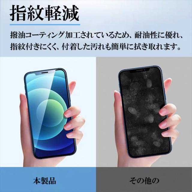 iPhone 15 Plus スマホ画面 保護フィルム ガラスフィルム 保護シール スマホ 液晶画面保護 画面保護シール