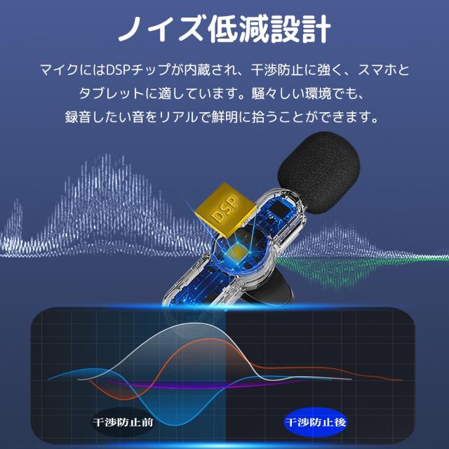 超高音質 モニタリング可能 無線収音 長時間電池