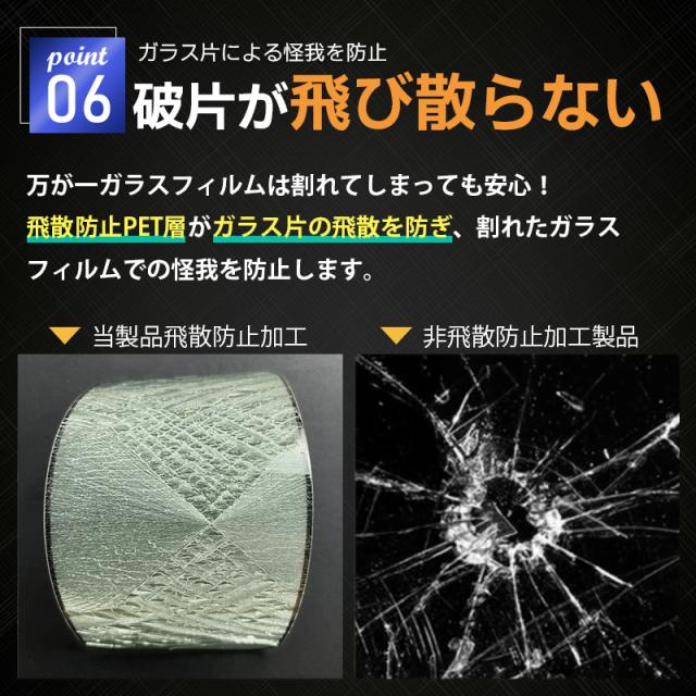 iPhone12 ブルーライトカット 保護フィルム ガラス保護フィルム 保護シール iPhone ガラスフィルム スマホ保護フィルム 画面保護フィルム ブルーカット保護フィルム