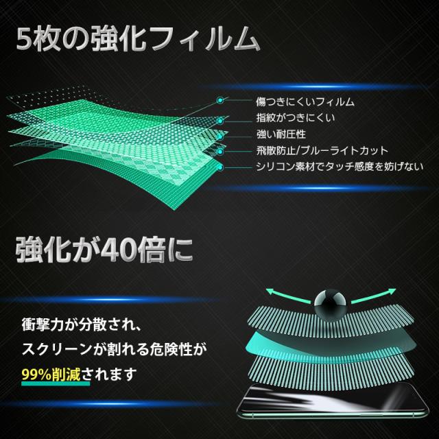 iPhone14 Pro ブルーライトカット 保護フィルム ガラス保護フィルム 保護シール iPhone ガラスフィルム スマホ保護フィルム 画面保護フィルム ブルーカット保護フィルム