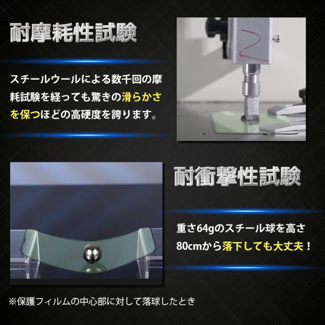 iPhone14 Pro Max ブルーライトカット 保護フィルム ガラス保護フィルム 保護シール iPhone ガラスフィルム スマホ保護フィルム 画面保護フィルム ブルーカット保護フィルム