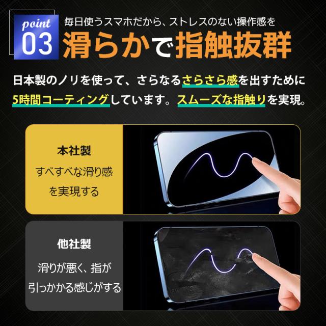 iPhone13 ブルーライトカット 保護フィルム ガラス保護フィルム 保護シール iPhone ガラスフィルム スマホ保護フィルム 画面保護フィルム ブルーカット保護フィルム