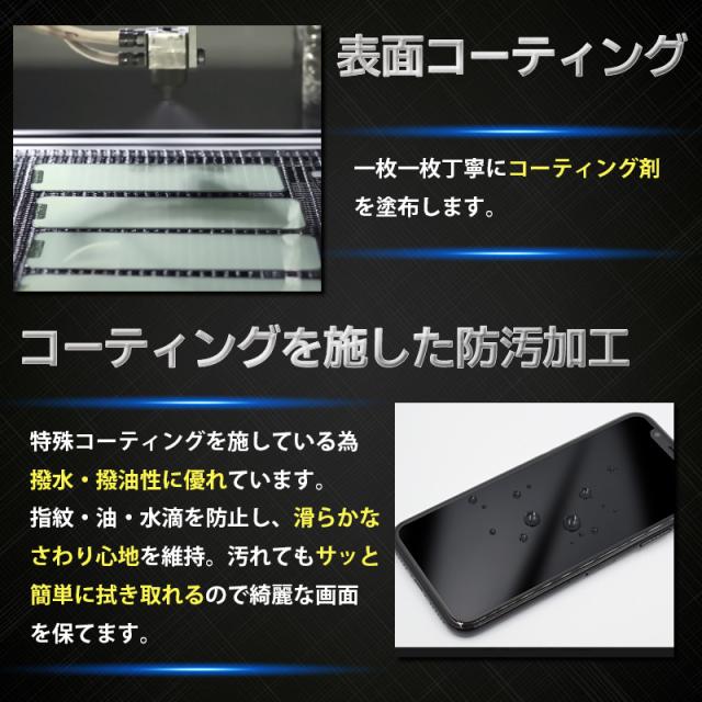 iPhone13 Pro ブルーライトカット 保護フィルム ガラス保護フィルム 保護シール iPhone ガラスフィルム スマホ保護フィルム 画面保護フィルム ブルーカット保護フィルム
