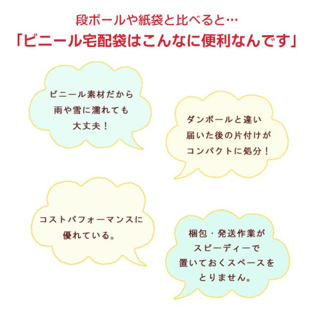 宅配袋 ビニール 梱包袋 A4対応 強力テープ付き 破れにくい 防水 軽量 業務用 大容量