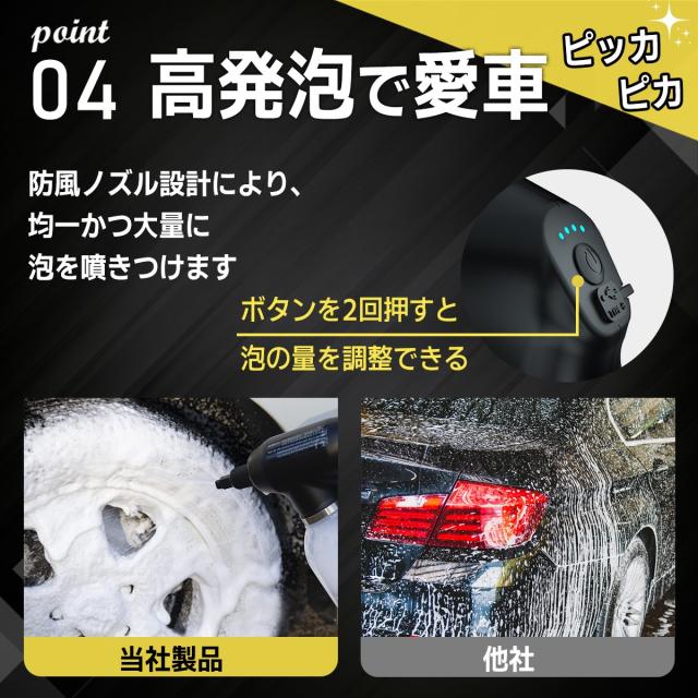 高性能洗車用品 家庭用スプレー 自動充填スプレー エアレススプレー 広範囲噴射 電動ガン式フォームクリーナー 家庭用洗浄機 窓ガラス掃除 園芸用スプレー 手動不要