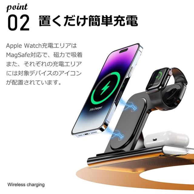 iPhone 車載充電器 ワイヤレス