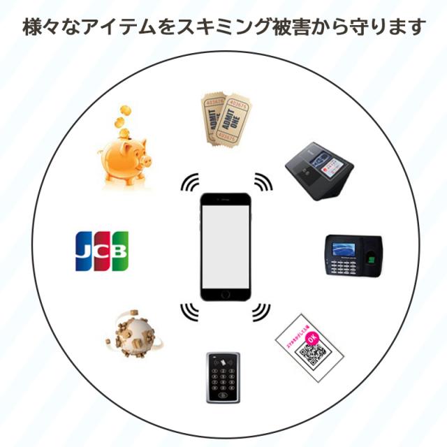 トラベルケース レディース メンズ 兼用 コンパクトサイズ 軽量設計 持ち歩き便利 バッグ収納可能 片手サイズ ハガキサイズ 旅行小物