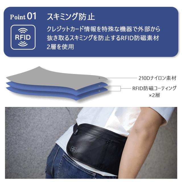 パスポートケース ポーチ 女性 男性 防犯 セキュリティバッグ
