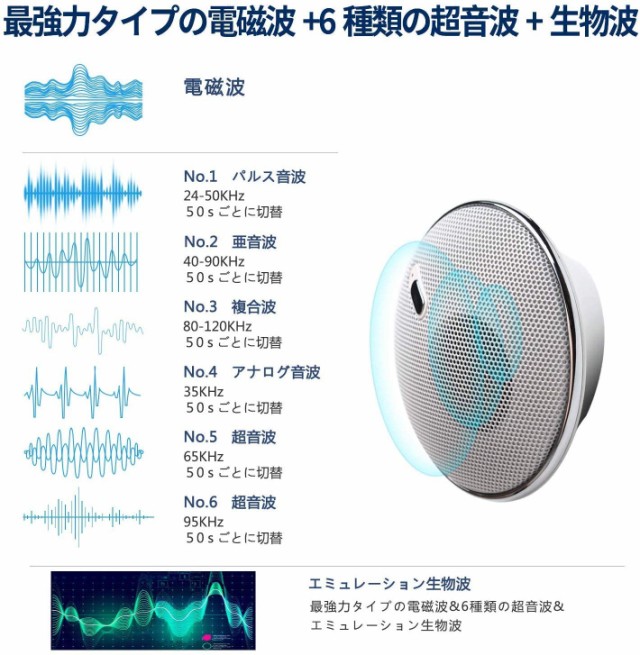 2021最新版 ネズミ駆除 超音波 害虫駆除機 害虫駆除装置 150