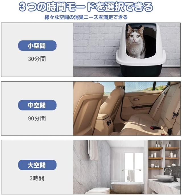 オゾン発生器 低濃度 0.1ppm ミニ空気清浄機 車載オゾン発生器 小型脱臭機 冷蔵庫-10℃対応 オゾン脱臭 99.98%殺菌 USB充電式 内蔵バッテリー 食物鮮度保持 6畳適用 定期的に消毒 花粉対策