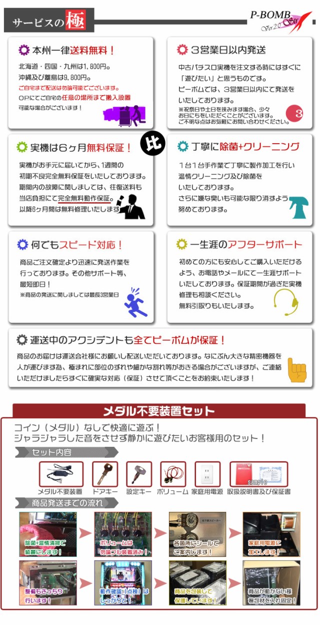 アナザーリノヘブン 実機 筐体 メダル不要装置（コイン不要機）セット