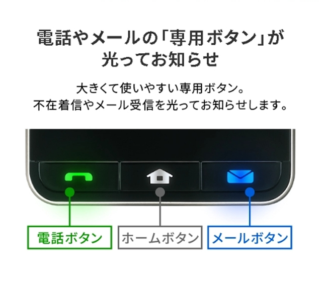 SHARP BASIO active2 (SHG12)Android シャープ ベイシオ SHARP BASIO active2 (SHG12)Android シャープ ベイシオ