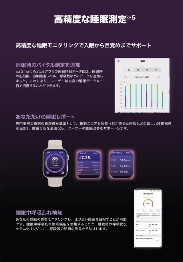 高度な睡眠測定
