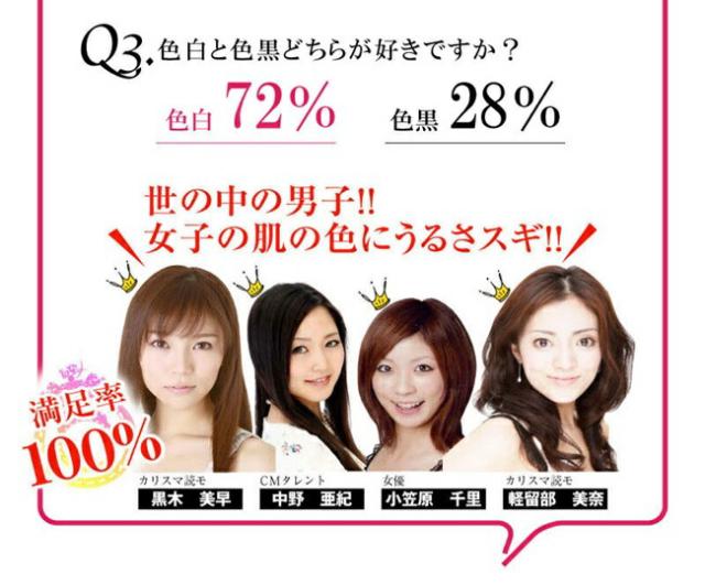 ちくび ピンク クリーム 乳首の黒ずみ