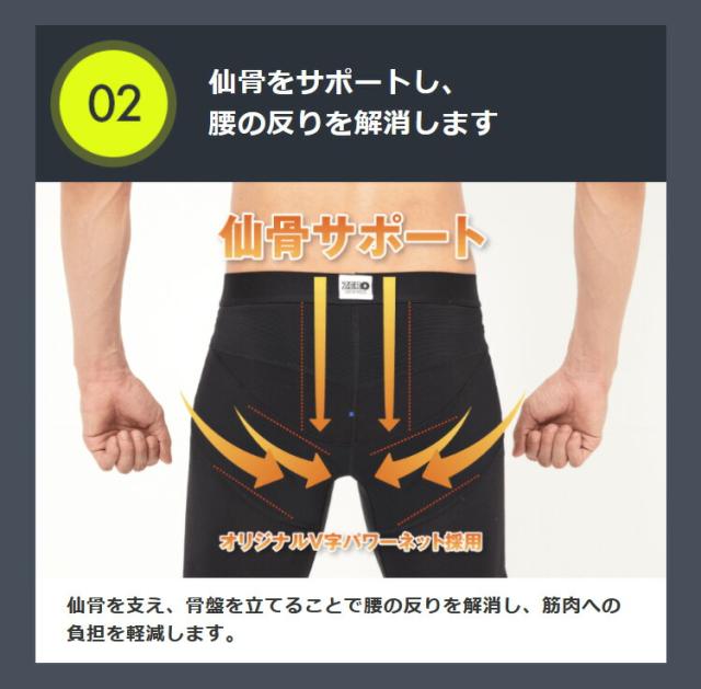【NEW ZERO】整体パンツ　はくだけ整体　Lサイズ 仙骨サポート 楽天市場】【24時間はく腰サポート】整体パンツ NEW ZERO は