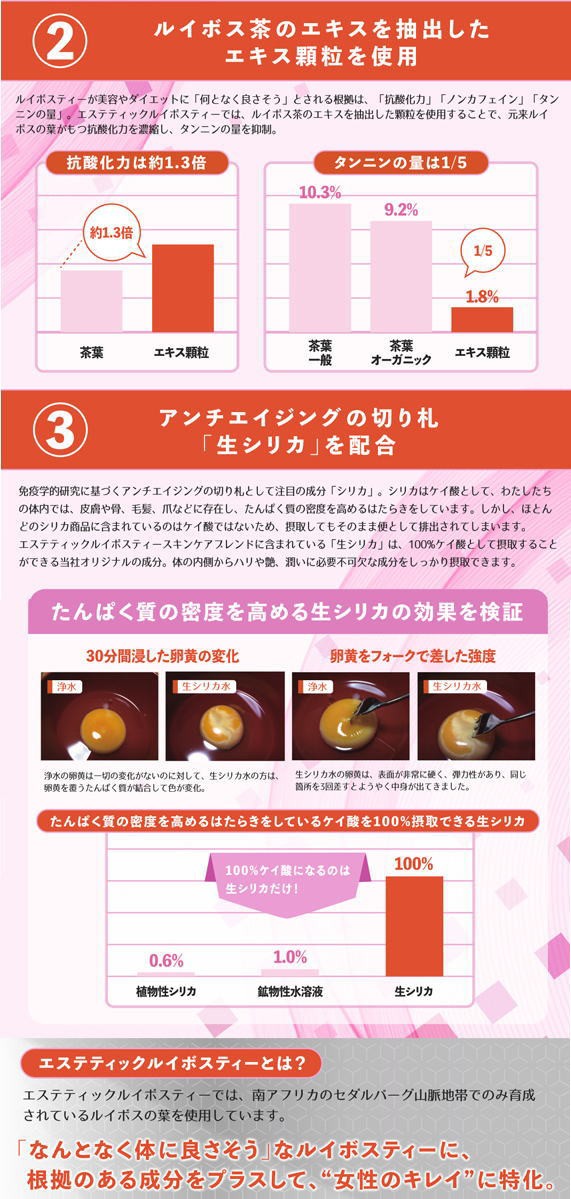ルイボスティー 美容 ダイエット 送料無料 【エステティックルイボスティー スキンケアブレンド】【送料無料】 スキンケアに特化したルイの通販はau  PAY マーケット ジャパンネットライフ au PAY マーケット店 au PAY マーケット－通販サイト