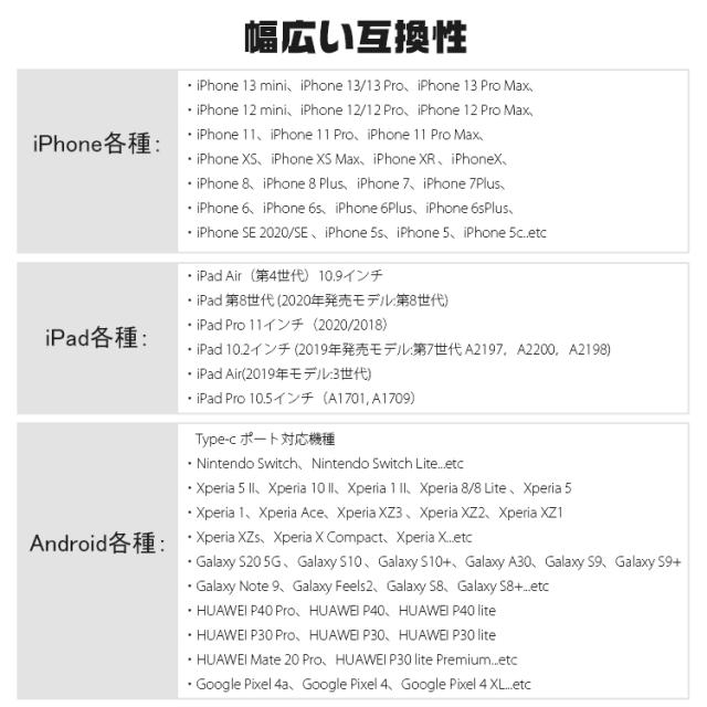 iPhone 充電ケーブル