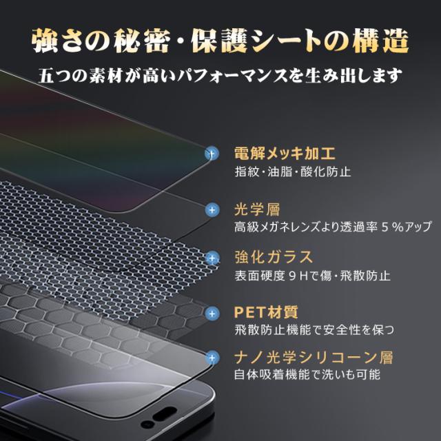 ガラスフィルム