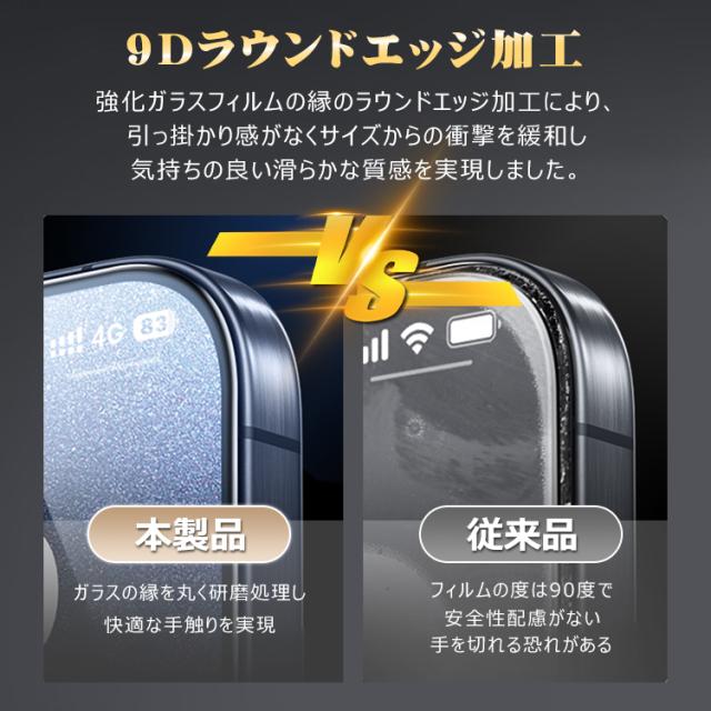 ガラスフィルム