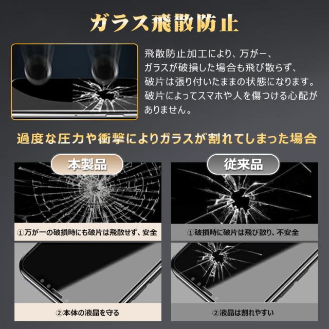 ガラスフィルム