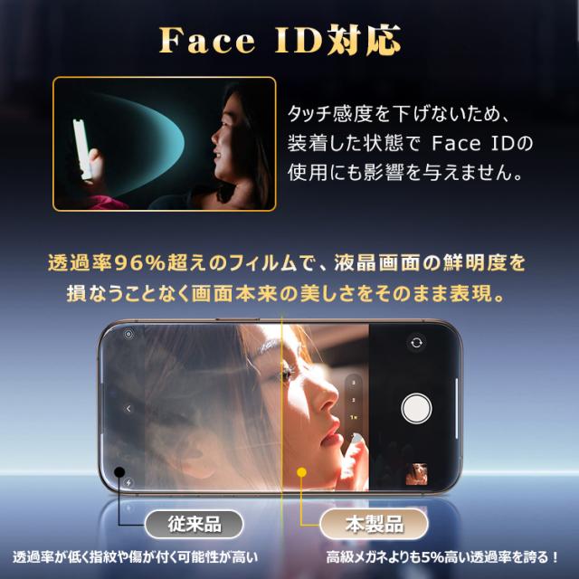 ガラスフィルム