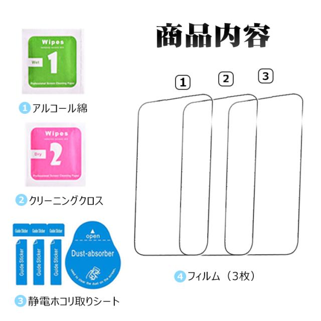 ガラスフィルム