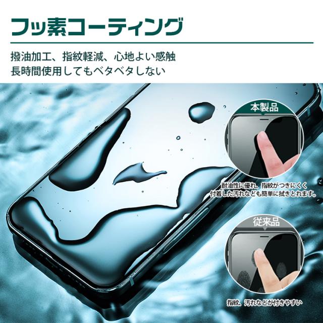iphone12ガラスフィルム