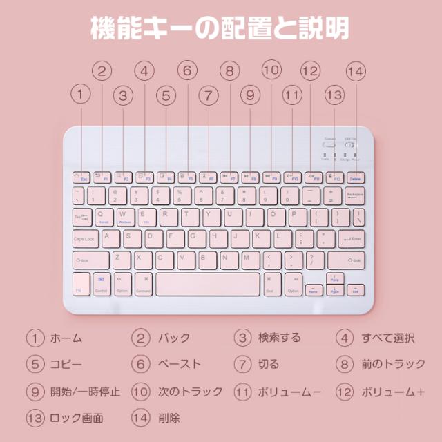キーボード