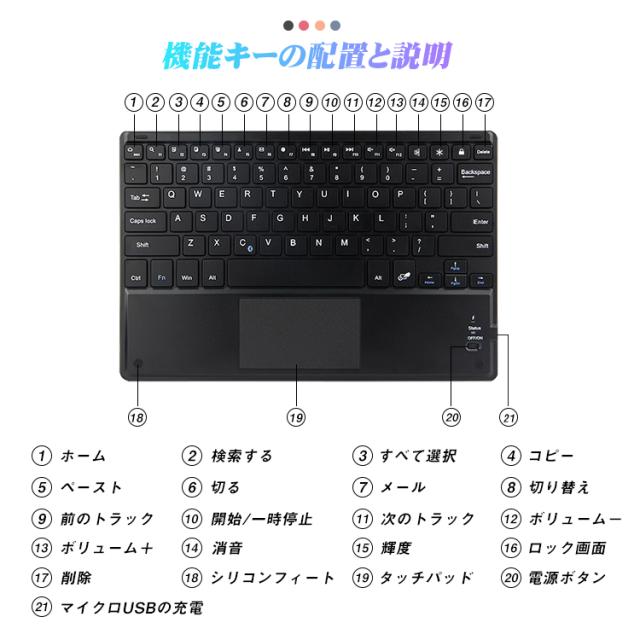 キーボード