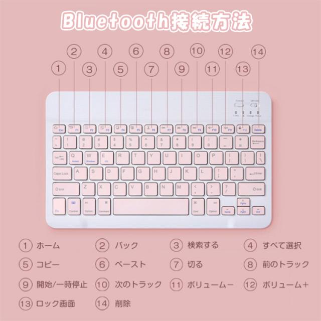 キーボード